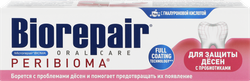 Зубная паста BIOREPAIR peribioma gum protection для защиты дёсен, 75мл, фотография