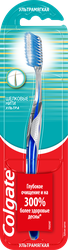 Зубная щетка COLGATE Шелковые Нити Ультра, ультрамягкая, изображение