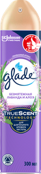 Освежитель воздуха GLADE Безмятежная лаванда и алоэ, 300мл, крупный план