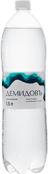 Вода питьевая минеральная ДЕМИДОВЪ негазированная, 1.5л, вид