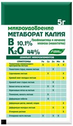 Удобрение минеральное Метаборат калия универсальное 5 г, картинка