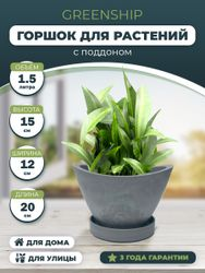 Горшок для цветов "Лодочка" 1,5л, с поддоном, изготовлен из композитного пластика, цвет светло-серый, крупный план