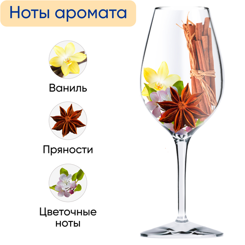 Напиток виноградосодержащий CINZANO Бьянко из виноградного сырья белый сладкий, 1л, крупный план