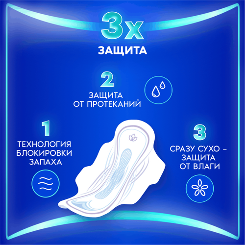 Прокладки ALWAYS Ultra Нормал, с крылышками, 20шт, детальное фото