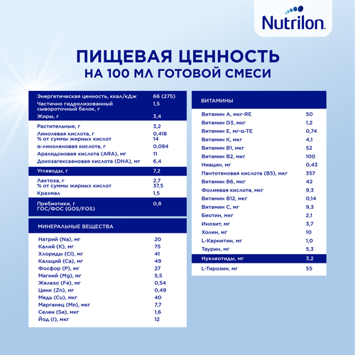 Смесь молочная NUTRILON Комфорт 1, с 0 месяцев, 900г, вид