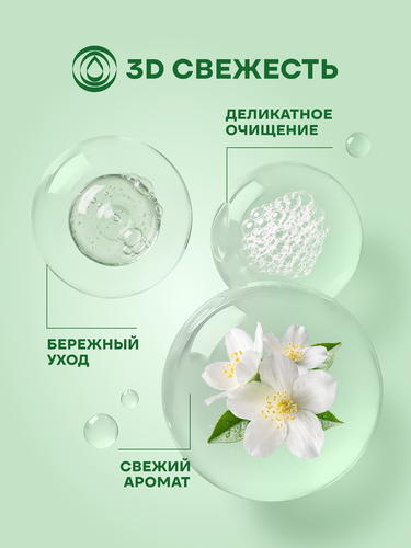 Крем-гель для душа ФА Натуральная свежесть, 250мл, фото