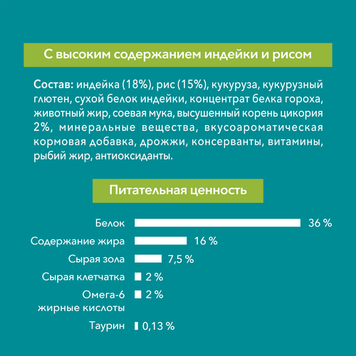 Корм сухой для взрослых кошек PURINA ONE Чувствительное пищеварение Индейка, 200г, картинка