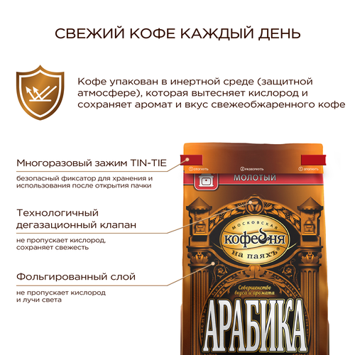 Кофе молотый МОСКОВСКАЯ КОФЕЙНЯ НА ПАЯХЪ Арабика натуральный жареный, 250г, вид