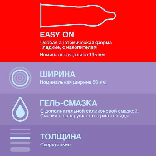 Презервативы DUREX Elite, 12шт, вид