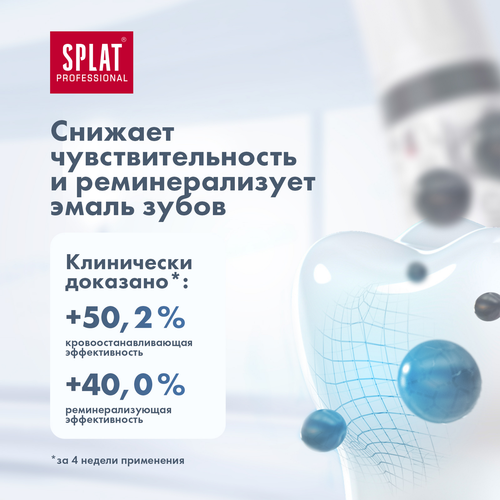 Зубная паста SPLAT Отбеливание профессиональная, 100мл, картинка