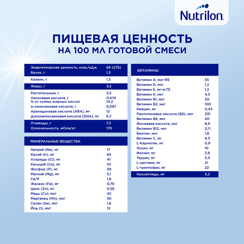 Смесь NUTRILON Безлактозный, с 0 месяцев, 400г, картинка
