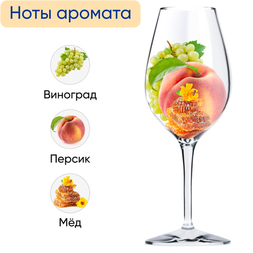 Вино игристое CINZANO Асти белое сладкое, 0.75л, детальное фото