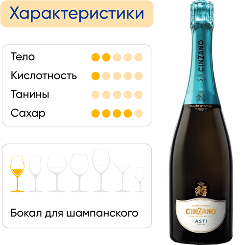 Вино игристое CINZANO Асти белое сладкое, 0.75л, вид