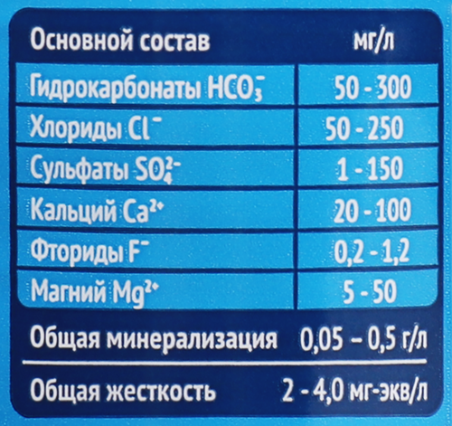 Вода питьевая 365 ДНЕЙ природная артезианская газированная, 0.5л, фотография
