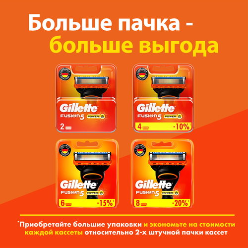 Кассеты сменные для бритья GILLETTE Fusion5 Power, 4шт, фото