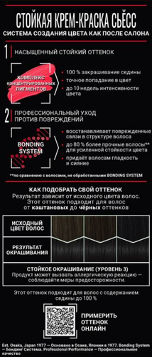 Краска для волос СЬЁСС 1–1 Черный, 115мл, крупный план