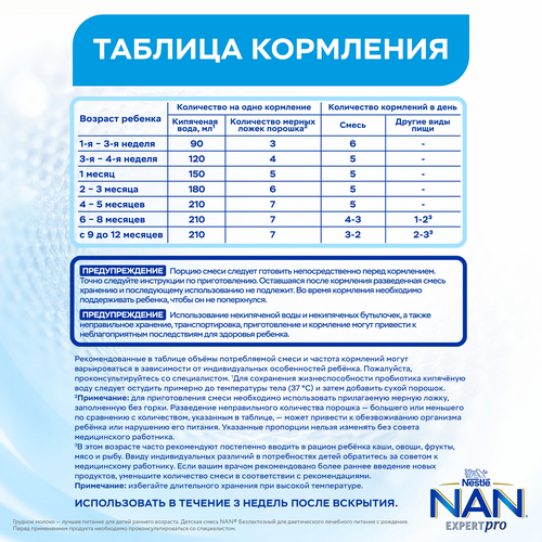 Смесь детская NAN Безлактозный, с рождения, 400г, крупный план
