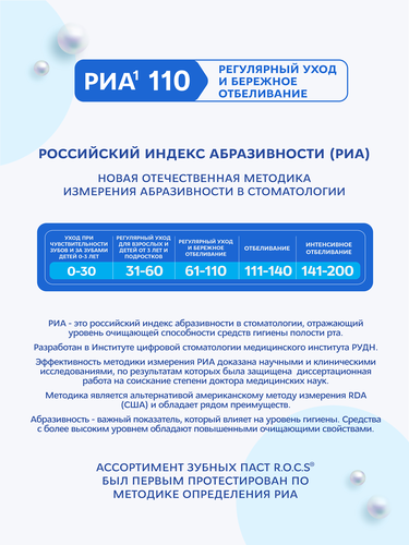 Зубная паста R.O.C.S. Белый стих отбеливающая, 74г, вид