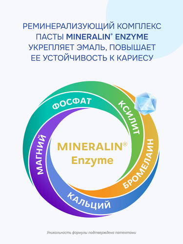 Зубная паста R.O.C.S. Белый стих отбеливающая, 74г, фото