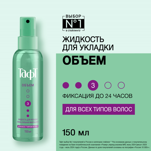 Жидкость для укладки волос ТАФТ Воздушный объем, очень сильная фиксация, 
150мл, вид
