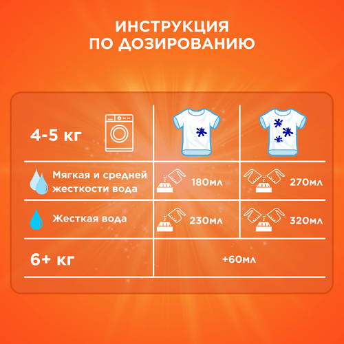 Стиральный порошок для цветного белья TIDE Аквапудра Color Аромат Lenor, автомат, 4,5кг, фотография
