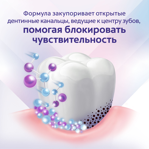Зубная паста COLGATE Sensitive Pro-Relief, 75мл, фотография