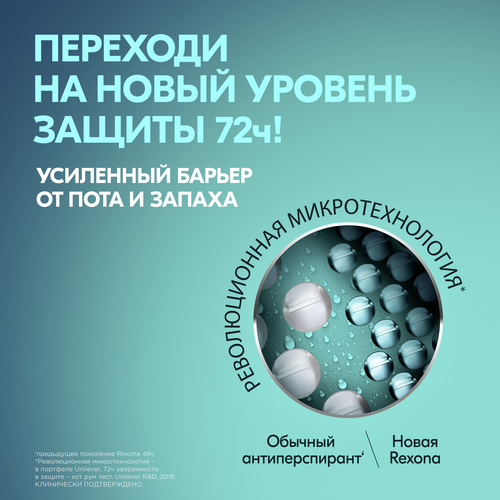 Дезодорант-антиперспирант стик женский РЕКСОНА Свежесть душа, 40мл, вид