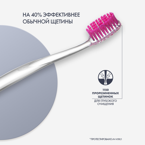 Зубная щетка SPLAT Professional Whitening Medium инновационная, средней жесткости, фотография