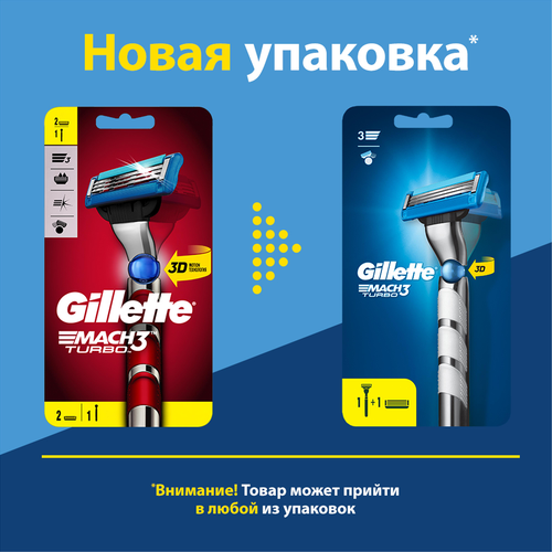 Бритва GILLETTE Mach3 Turbo, с 2 сменными кассетами, фотография