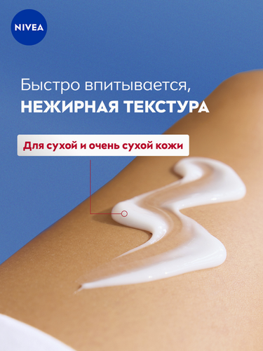 Бальзам для тела NIVEA Sos-восстановление, 250мл, фотография