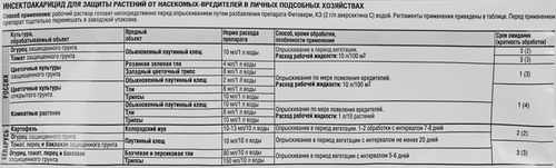 Средство от клещей и листогрызущих вредителей на растениях AVGUST Фитоверм, 4мл, изображение