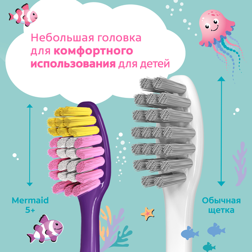 Зубная щетка детская COLGATE Супермягкие щетинки, с 5 лет, фото