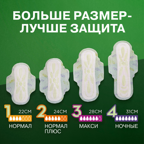Прокладки ночные NATURELLA Ultra Night ароматизированные, с крылышками, 7шт, фотография