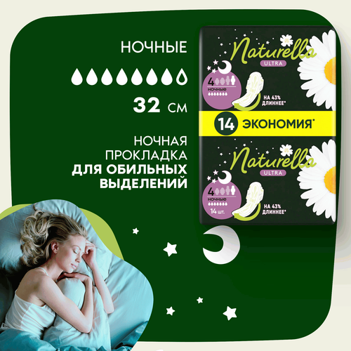 Прокладки ночные NATURELLA Ultra Night ароматизированные, с крылышками, 14шт, вид