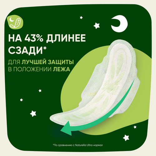 Прокладки ночные NATURELLA Ultra Night ароматизированные, с крылышками, 14шт, вид
