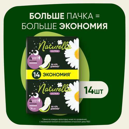 Прокладки ночные NATURELLA Ultra Night ароматизированные, с крылышками, 14шт, вид