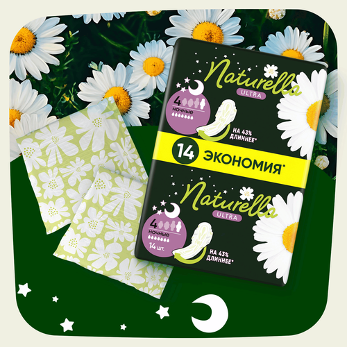 Прокладки ночные NATURELLA Ultra Night ароматизированные, с крылышками, 14шт, картинка