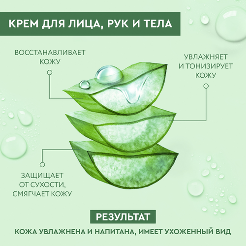 Крем для лица и тела ЧИСТАЯ ЛИНИЯ Питание и увлажнение, 50мл, крупный план