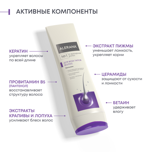Бальзам-ополаскиватель для волос АЛЕРАНА, 200мл, детальное фото