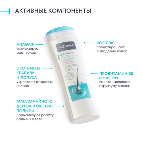 Шампунь для жирных волос АЛЕРАНА, 250мл, картинка