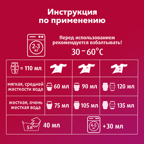 Гель для стирки цветных вещей ЛАСКА Эффект восстановления, 3л, изображение