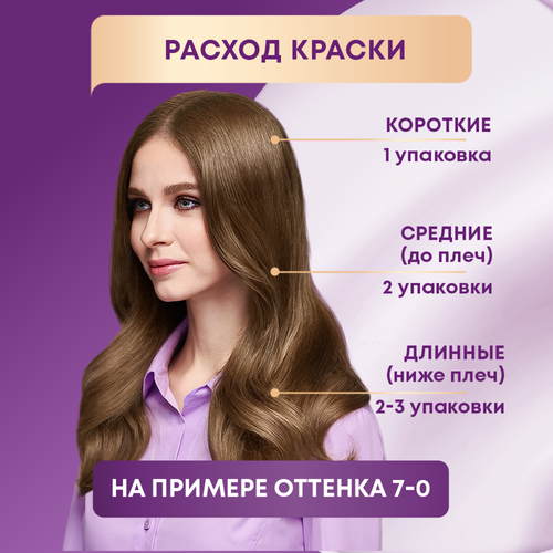 Крем-краска для волос ПАЛЕТТ Интенсивный цвет 4–88 Красный гранат, 110мл, изображение
