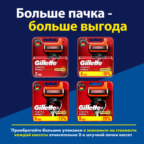 Кассеты сменные для бритья GILLETTE Fusion5 ProGlide Power, 4шт, детальное фото