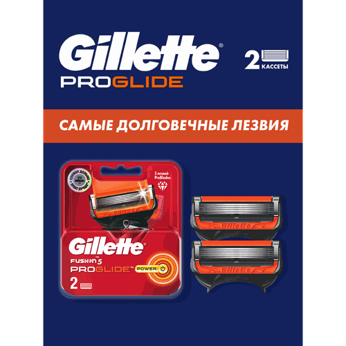 Кассеты сменные для бритья FUSION Fusion ProGlide Power, 2шт, вид