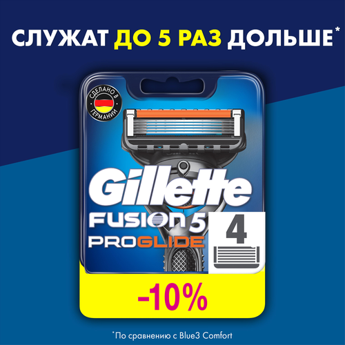 Кассеты сменные для бритья GILLETTE Fusion5 ProGlide, 4шт, вид