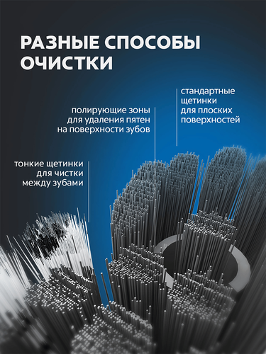 Зубная щетка электрическая COLGATE 360 Sonic Древесный уголь, на батарейках, мягкая, крупный план