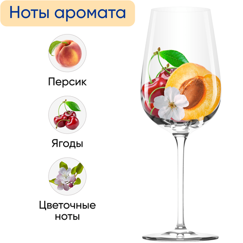 Вино CIELO Гарганега э Шардоне белое полусухое, 0.75л, картинка