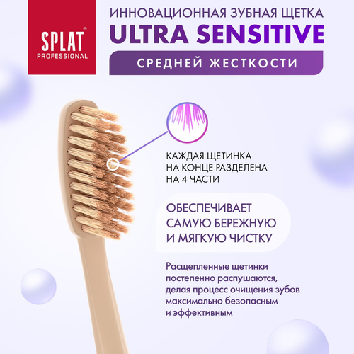 Зубная щетка SPLAT Professional Sensitive Medium, средней жесткости, фотография