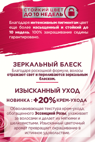 Краска для волос COLOR SENSATION 5.62 Царский гранат, 110мл, фото