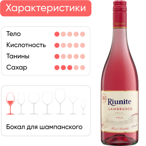 Вино игристое RIUNITE Ламбруско Розе Эмилия IGT жемчужное розовое полусладкое, 0.75л, крупный план